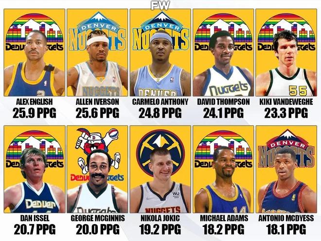 在新计分下 在新计分下