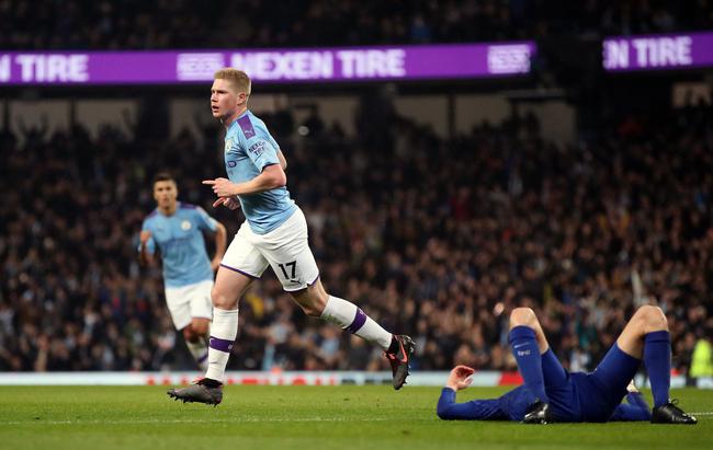 如何选时 如何选时