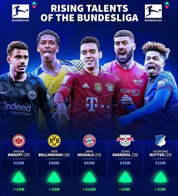 资产最大化 资产最大化